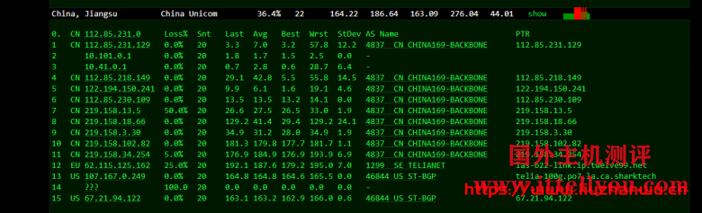 Sharktech：9/月/2*E5-2678v3/64GB内存/1TB NVMe硬盘/不限流量/1Gbps-10Gbps带宽/DDOS/洛杉矶机房简单测评