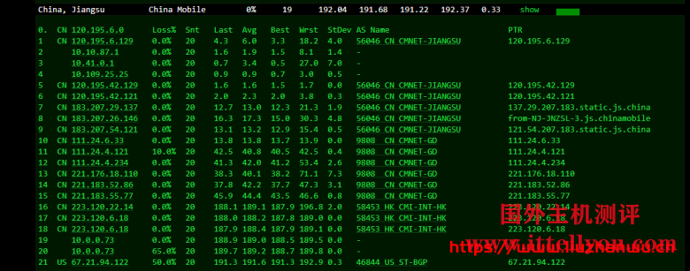 Sharktech：9/月/2*E5-2678v3/64GB内存/1TB NVMe硬盘/不限流量/1Gbps-10Gbps带宽/DDOS/洛杉矶机房简单测评