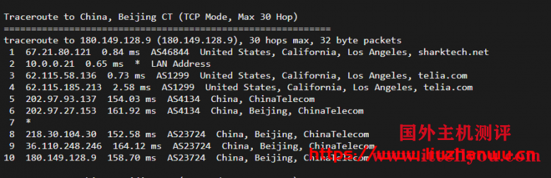 Sharktech：9/月/2*E5-2678v3/64GB内存/1TB NVMe硬盘/不限流量/1Gbps-10Gbps带宽/DDOS/洛杉矶机房简单测评