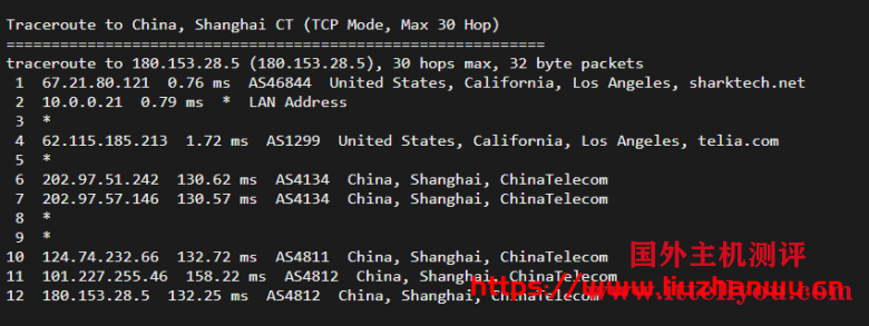 Sharktech：9/月/2*E5-2678v3/64GB内存/1TB NVMe硬盘/不限流量/1Gbps-10Gbps带宽/DDOS/洛杉矶机房简单测评