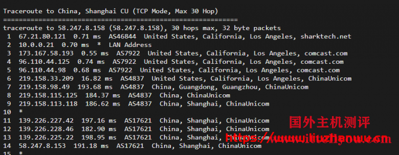 Sharktech：9/月/2*E5-2678v3/64GB内存/1TB NVMe硬盘/不限流量/1Gbps-10Gbps带宽/DDOS/洛杉矶机房简单测评