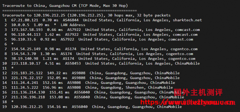 Sharktech：9/月/2*E5-2678v3/64GB内存/1TB NVMe硬盘/不限流量/1Gbps-10Gbps带宽/DDOS/洛杉矶机房简单测评