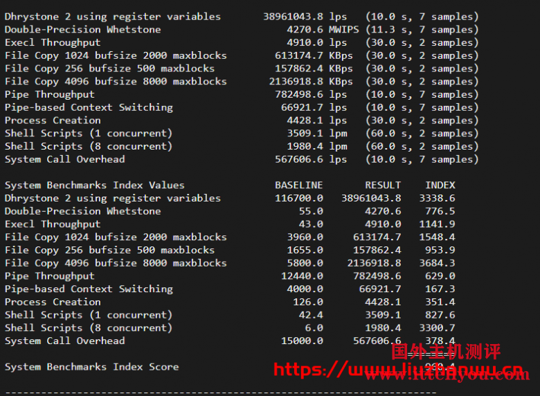 Sharktech：9/月/2*E5-2678v3/64GB内存/1TB NVMe硬盘/不限流量/1Gbps-10Gbps带宽/DDOS/洛杉矶机房简单测评