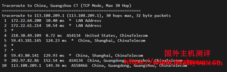 搬瓦工：DC6 CN2 GIA-E vps简单测评