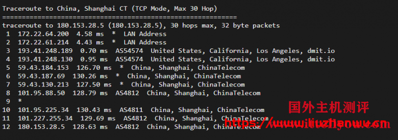 搬瓦工：DC6 CN2 GIA-E vps简单测评