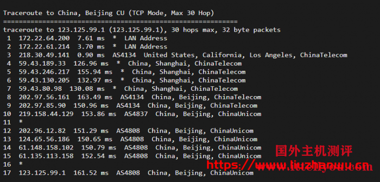 搬瓦工：DC6 CN2 GIA-E vps简单测评