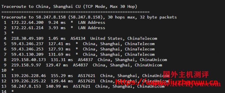 搬瓦工：DC6 CN2 GIA-E vps简单测评