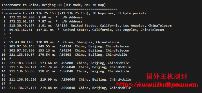 搬瓦工：DC6 CN2 GIA-E vps简单测评