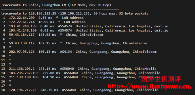 搬瓦工：DC6 CN2 GIA-E vps简单测评