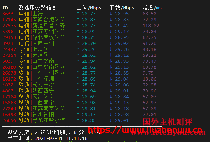 IMIDC：香港机房(30M带宽)BGP网络的独立服务器，简单测评