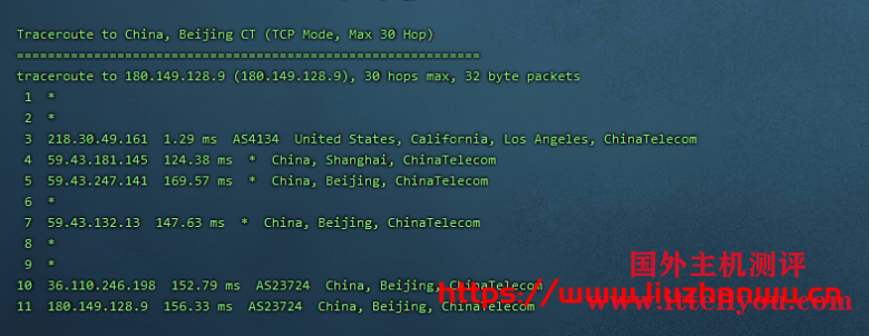 CubeCloud：夏日特促，全场88折，洛杉矶A区2核2G，1Gbps带宽，简单测评
