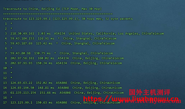 CubeCloud：夏日特促，全场88折，洛杉矶A区2核2G，1Gbps带宽，简单测评