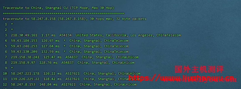 CubeCloud：夏日特促，全场88折，洛杉矶A区2核2G，1Gbps带宽，简单测评