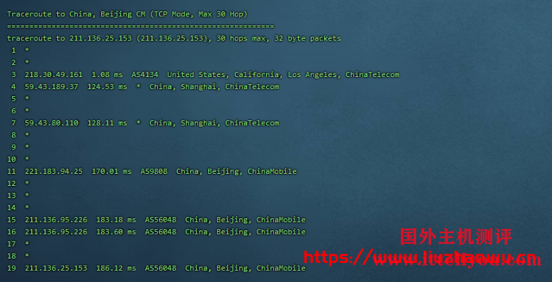 CubeCloud：夏日特促，全场88折，洛杉矶A区2核2G，1Gbps带宽，简单测评