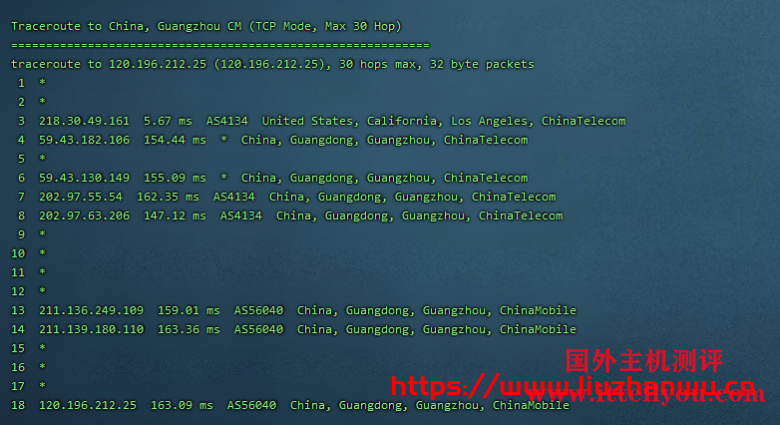 CubeCloud：夏日特促，全场88折，洛杉矶A区2核2G，1Gbps带宽，简单测评