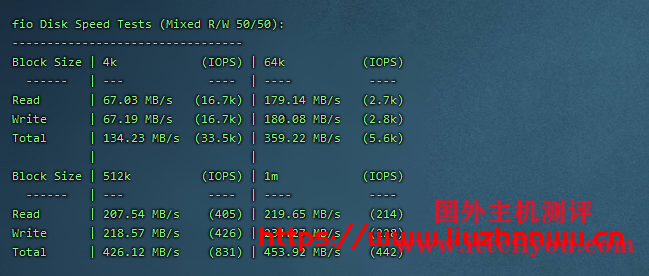 蘑菇主机：韩国特价独服，10M带宽月付35刀，30M带宽月付59刀，简单测评