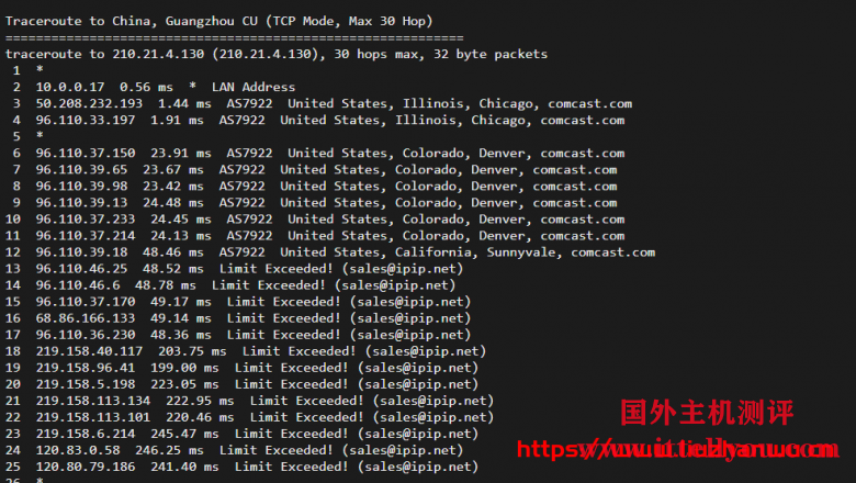 sharktech：简单测评芝加哥机房1Gbps带宽不限流量服务器