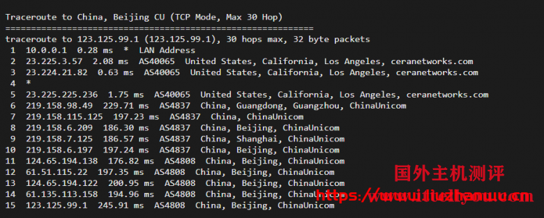 Ceraus：AMD+NVMe高性能大硬盘VPS，200Mbps不限流量，附测评数据