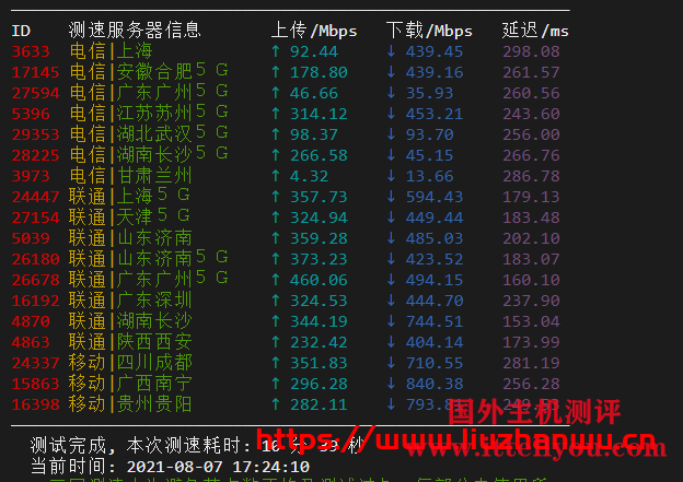 sharktech：荷兰机房1Gbps带宽不限流量服务器简单测评