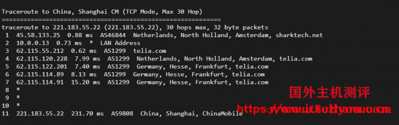 sharktech：荷兰机房1Gbps带宽不限流量服务器简单测评