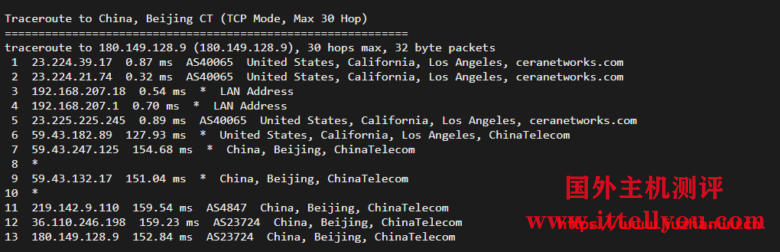 cloudpowerall：1核/2G/40G NVMe/2000G/10Mbps/洛杉矶三网CN2 GIA/月付.99 新出特价套餐，附测评