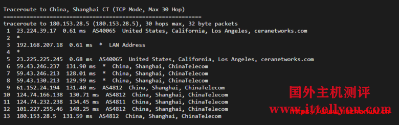 cloudpowerall：1核/2G/40G NVMe/2000G/10Mbps/洛杉矶三网CN2 GIA/月付.99 新出特价套餐，附测评