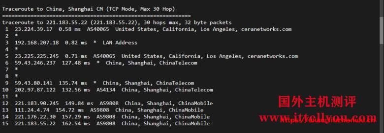 cloudpowerall：1核/2G/40G NVMe/2000G/10Mbps/洛杉矶三网CN2 GIA/月付.99 新出特价套餐，附测评