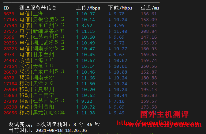 #玩具#舍利云：12元/月/1核/1GB内存/200GB流量/10Mbps端口/KVM/美国CERA，限量25台