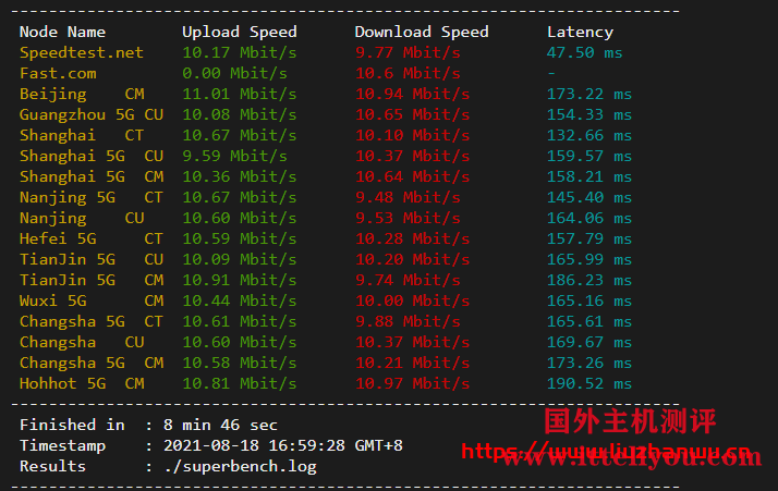 #玩具#舍利云：12元/月/1核/1GB内存/200GB流量/10Mbps端口/KVM/美国CERA，限量25台