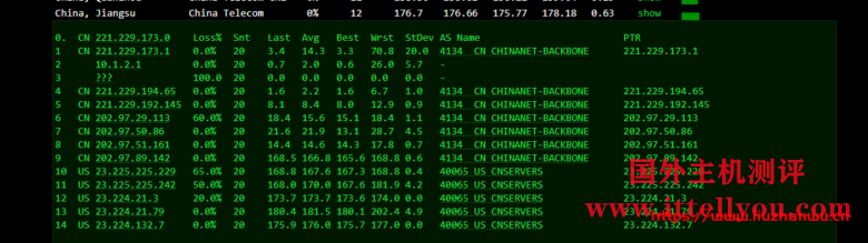 #玩具#舍利云：12元/月/1核/1GB内存/200GB流量/10Mbps端口/KVM/美国CERA，限量25台