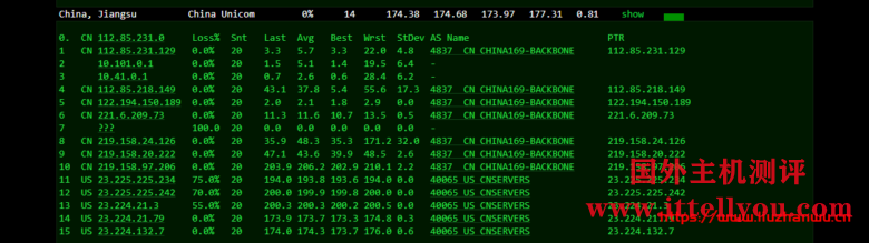 #玩具#舍利云：12元/月/1核/1GB内存/200GB流量/10Mbps端口/KVM/美国CERA，限量25台