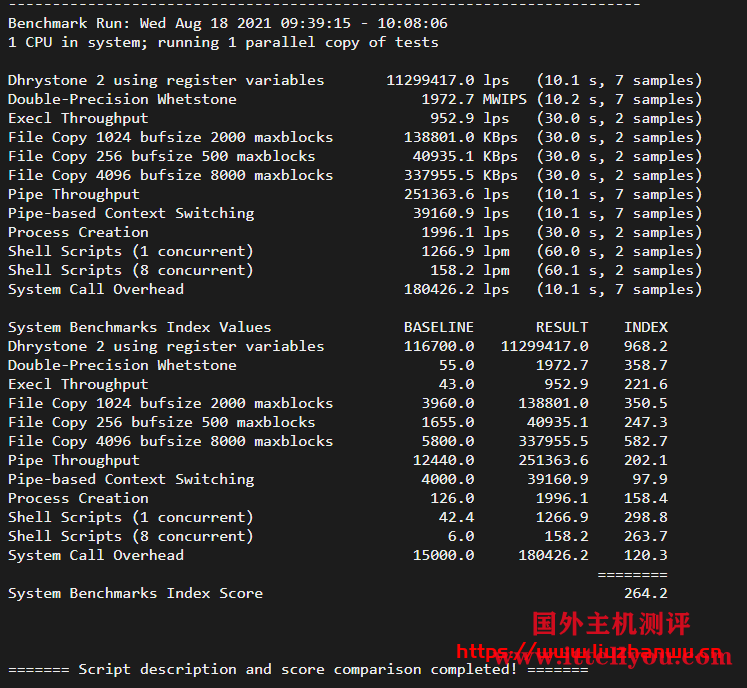 #玩具#舍利云：12元/月/1核/1GB内存/200GB流量/10Mbps端口/KVM/美国CERA，限量25台