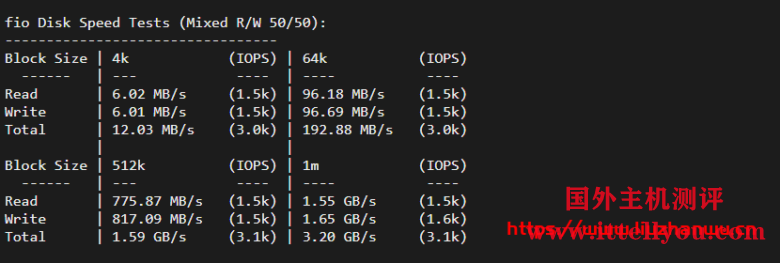 cloudpowerall：洛杉矶回程100M AS9929线路，月付4..99刀，简单测评