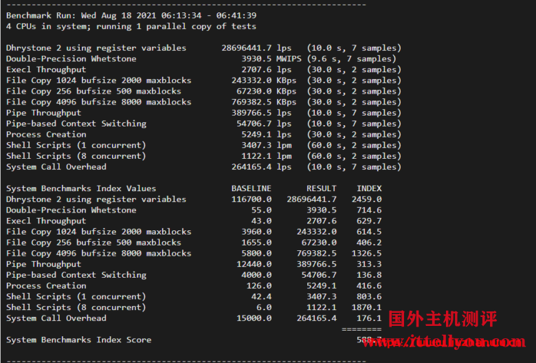 cloudpowerall：洛杉矶回程100M AS9929线路，月付4..99刀，简单测评