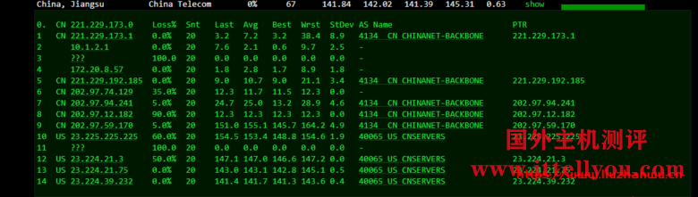 cloudpowerall：洛杉矶回程100M AS9929线路，月付4..99刀，简单测评