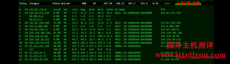 cloudpowerall：洛杉矶回程100M AS9929线路，月付4..99刀，简单测评