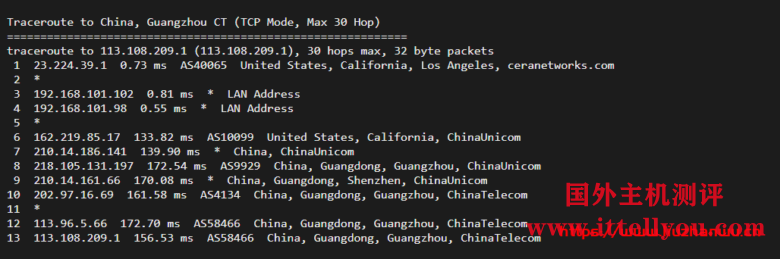 cloudpowerall：洛杉矶回程100M AS9929线路，月付4..99刀，简单测评