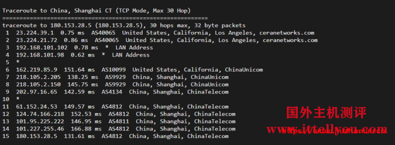 cloudpowerall：洛杉矶回程100M AS9929线路，月付4..99刀，简单测评