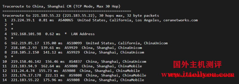 cloudpowerall：洛杉矶回程100M AS9929线路，月付4..99刀，简单测评