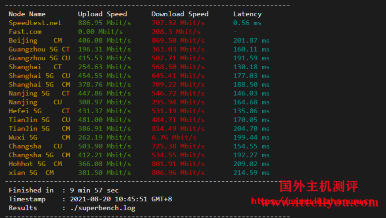 #便宜#Pacificrack：1核/1G/20G SSD/1T流量/1Gbps/洛杉矶QN机房，PR-M系列年付起，附简单测评