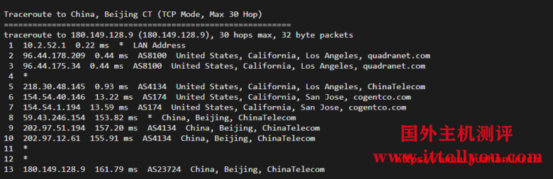 #便宜#Pacificrack：1核/1G/20G SSD/1T流量/1Gbps/洛杉矶QN机房，PR-M系列年付起，附简单测评