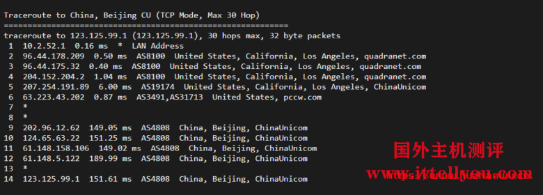 #便宜#Pacificrack：1核/1G/20G SSD/1T流量/1Gbps/洛杉矶QN机房，PR-M系列年付起，附简单测评