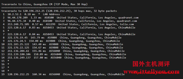 #便宜#Pacificrack：1核/1G/20G SSD/1T流量/1Gbps/洛杉矶QN机房，PR-M系列年付起，附简单测评