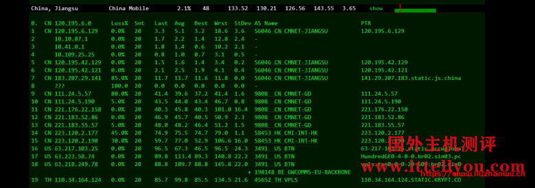 ion cloud：新加坡数据中心CN2 GIA网络云服务器简单测评