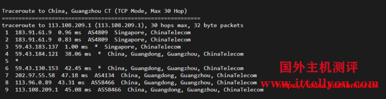 ion cloud：新加坡数据中心CN2 GIA网络云服务器简单测评