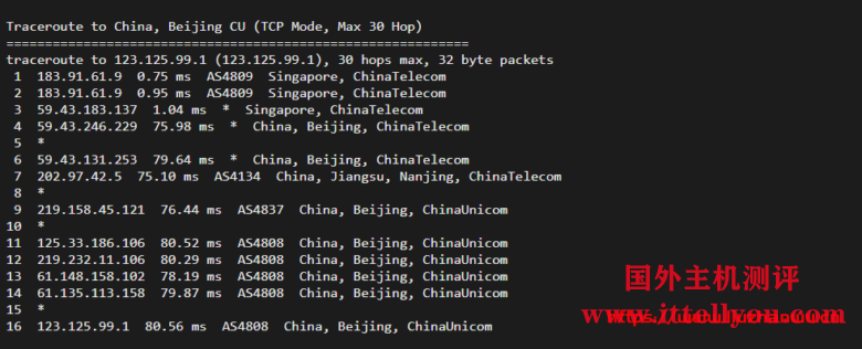 ion cloud：新加坡数据中心CN2 GIA网络云服务器简单测评