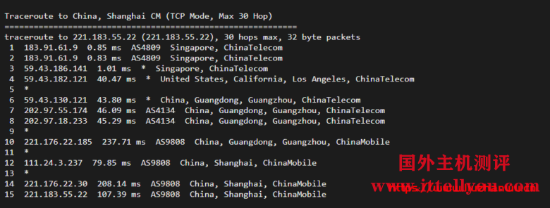 ion cloud：新加坡数据中心CN2 GIA网络云服务器简单测评