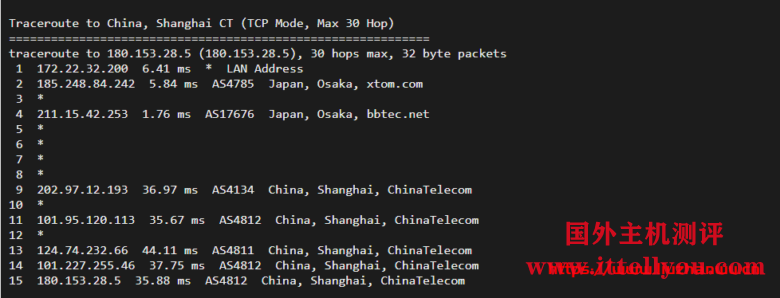 搬瓦工日本软银 JPOS_1 机房是 CN2 GIA 线路吗？怎么没有 59.43 节点？