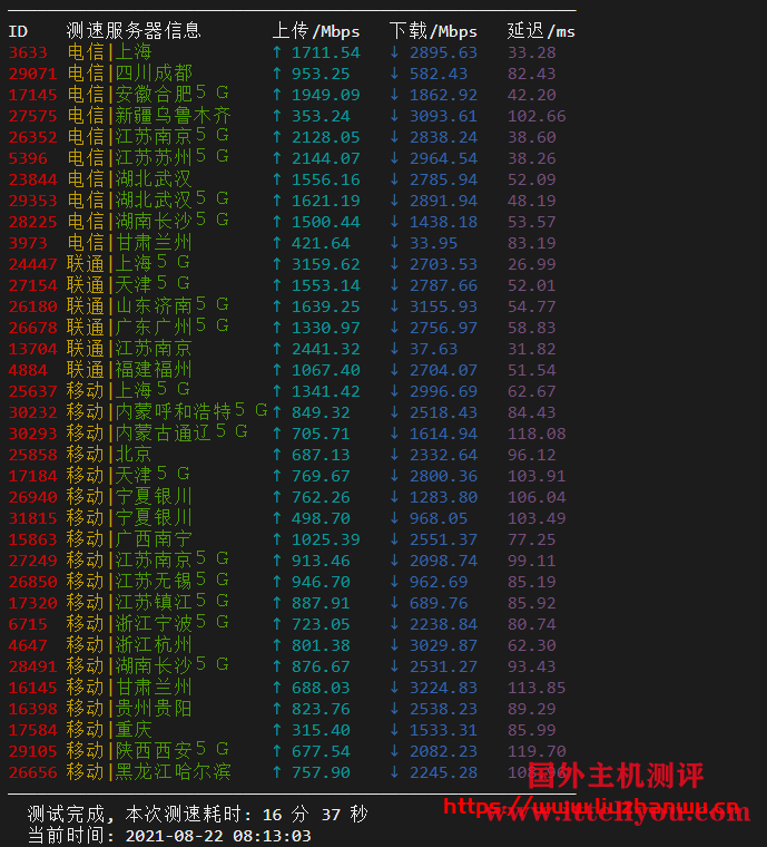 搬瓦工日本VPS：大阪软银机房 Japan Equinix Osaka Softbank OS1 IDC（JPOS_1），简单测评