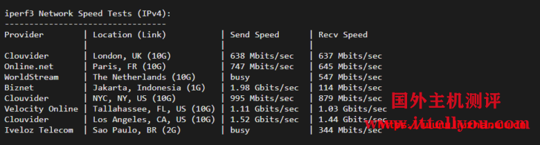 搬瓦工日本VPS：大阪软银机房 Japan Equinix Osaka Softbank OS1 IDC（JPOS_1），简单测评